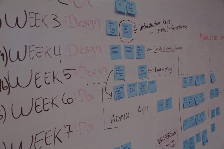 Go To Market Activation Strategy